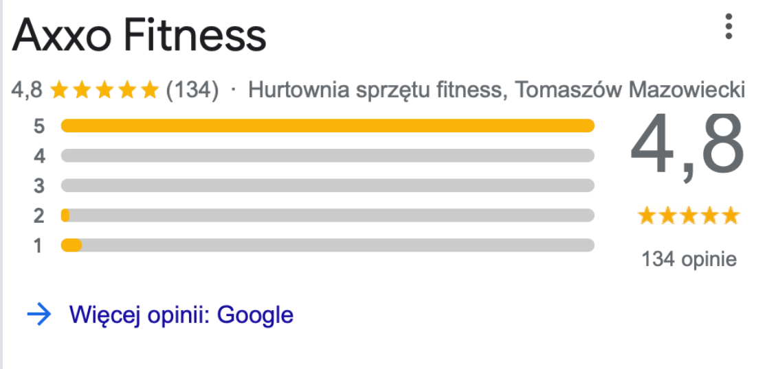 Axxo Fitness Opinie